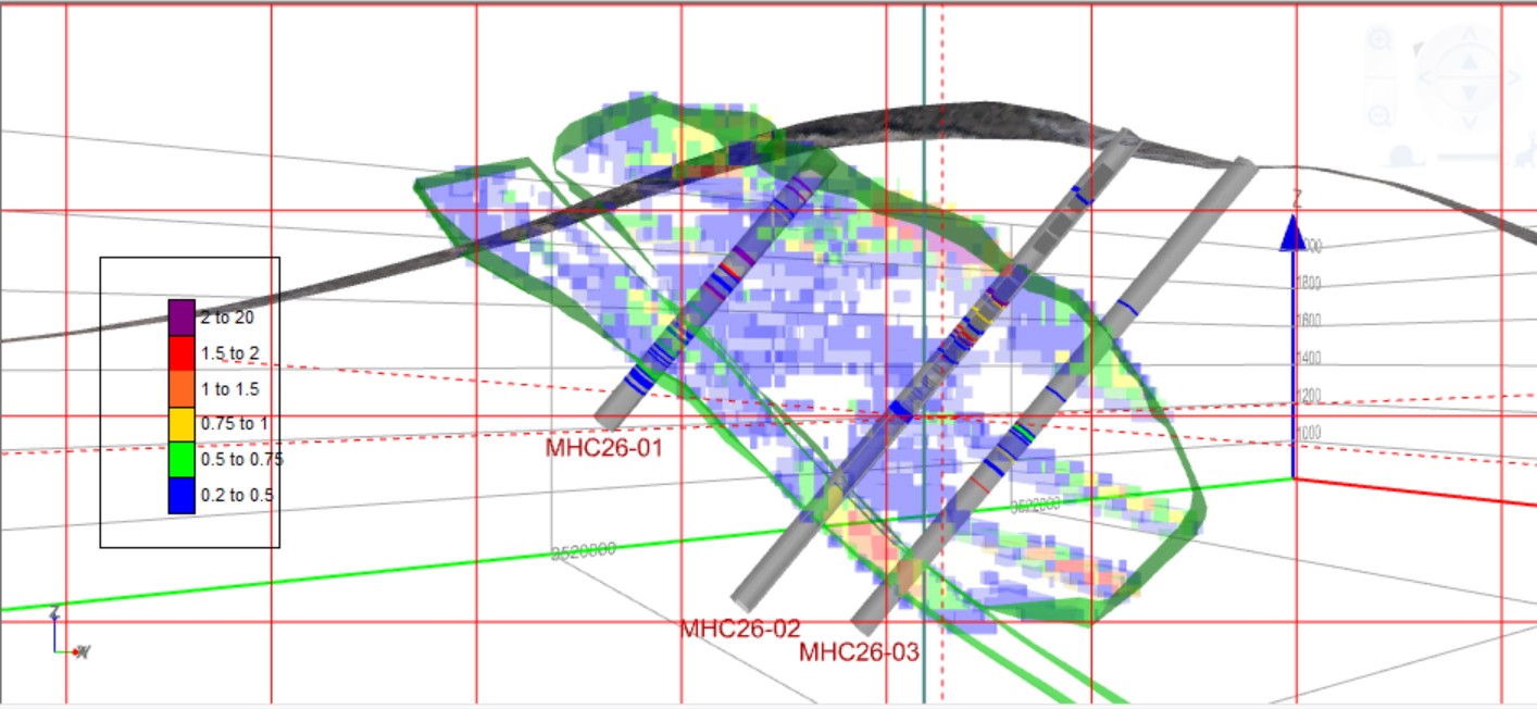 2026-10-07-gmv-fig-2.jpg